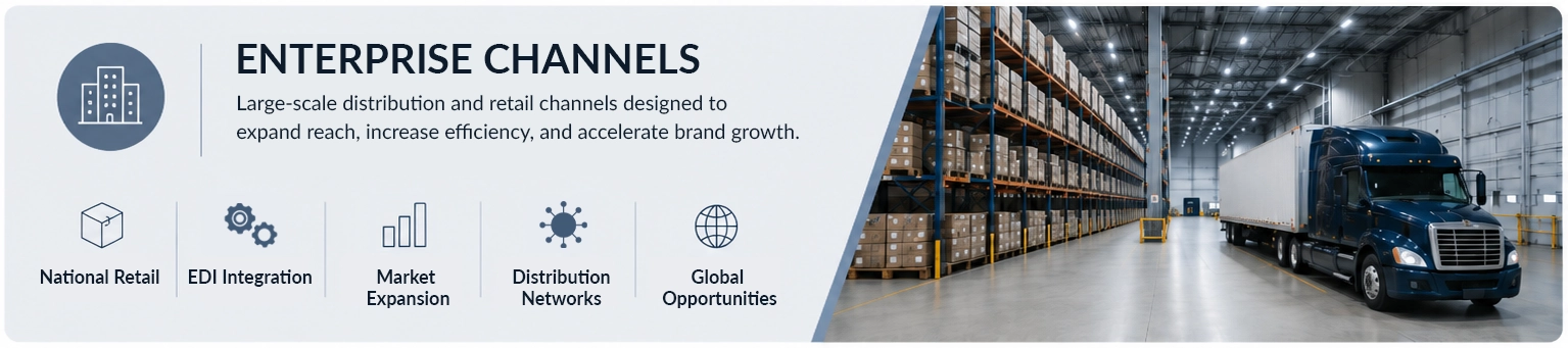 Enterprise Channels