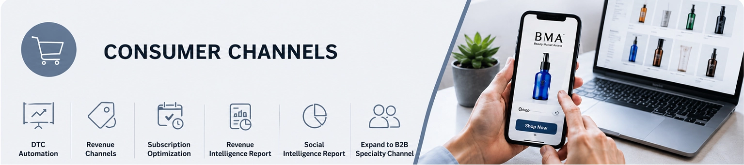 Consumer Channels
